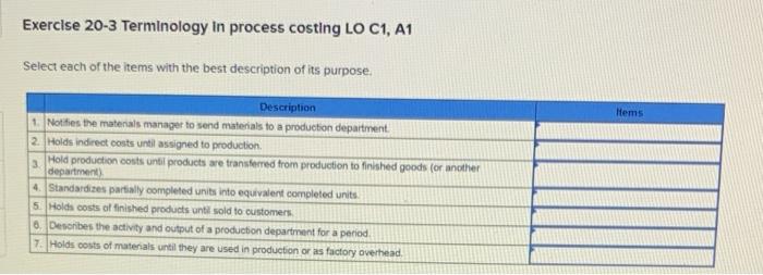  Exercise 20-3 Terminology in process costing LO C1, A1 Select each