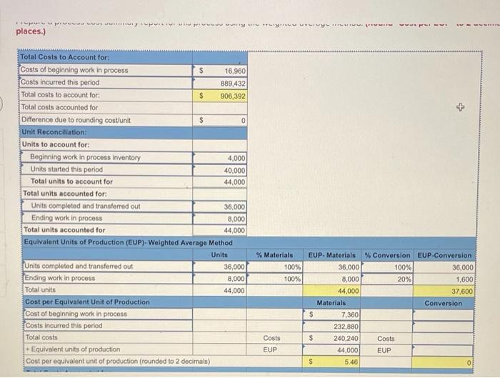 produces large quantities of a standardized product. The following information is available