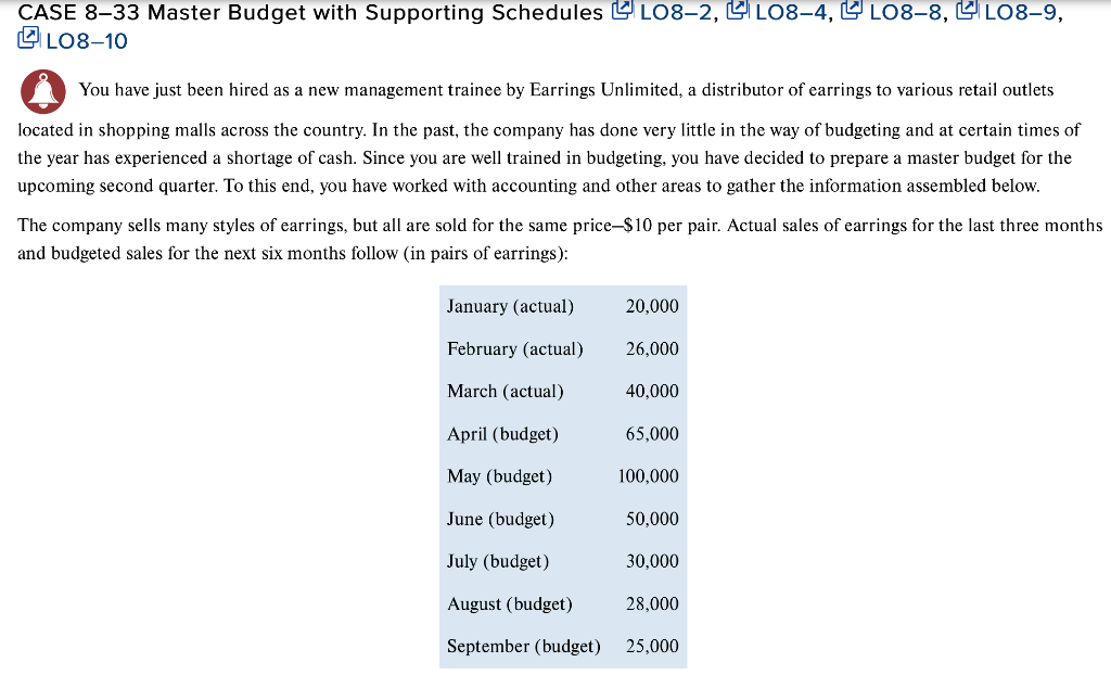 This Case Study is a comprehensive examination of a master budgeting