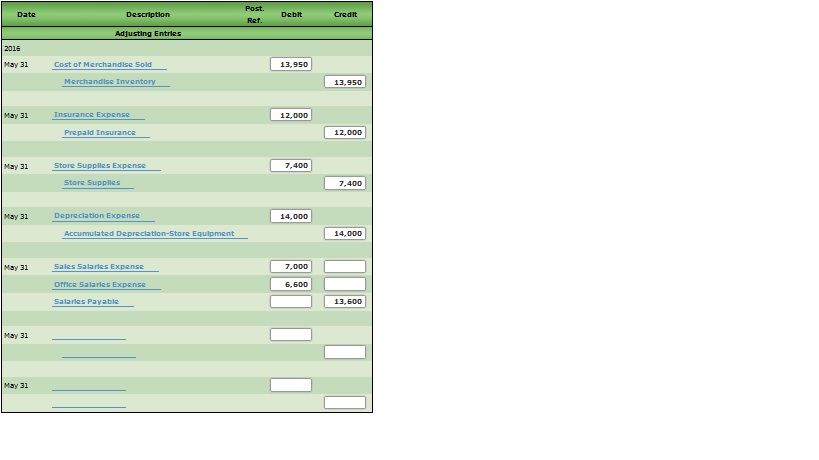 Comprehensive Problem 2 Part 4 and 6: Note: You must complete parts