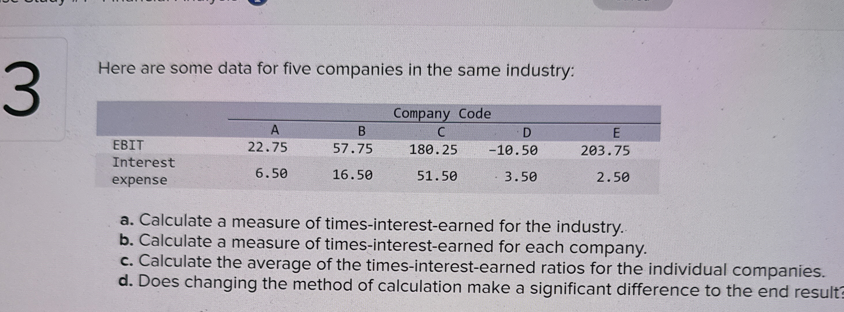  Here are some data for five companies in the same industry: