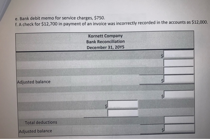following is a comprehensive problem which encompasses all of the elements learned
