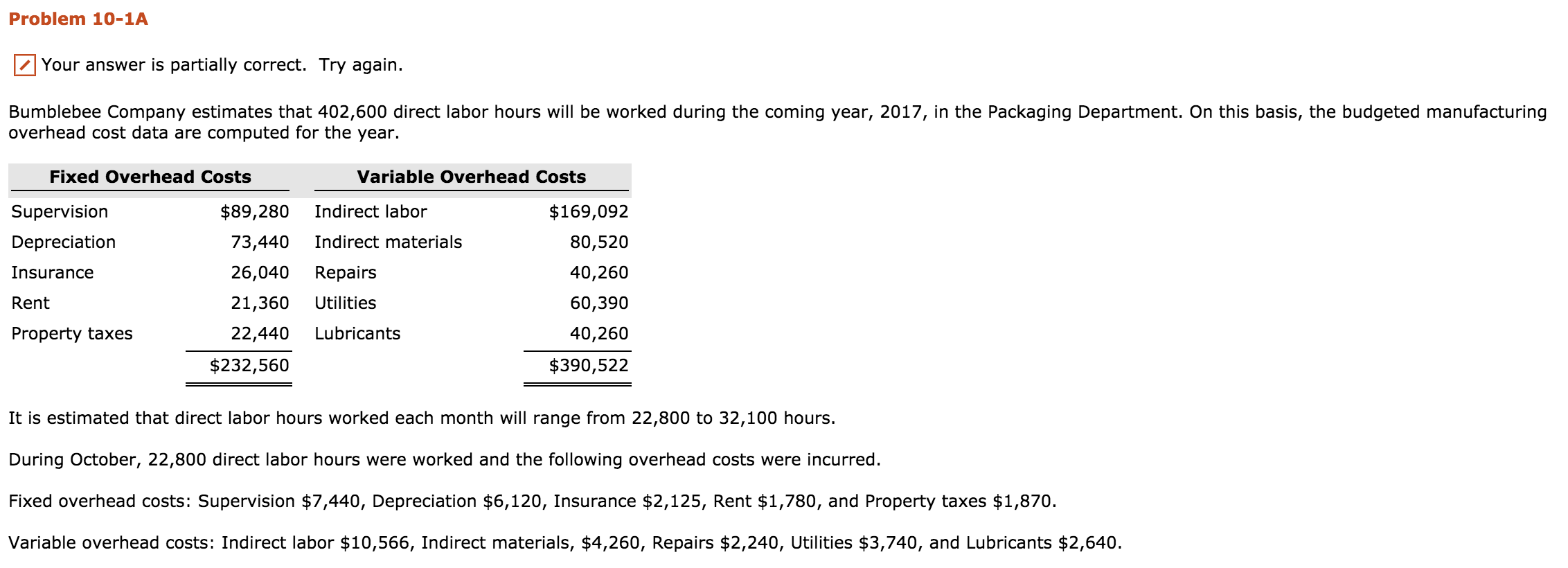  Problem 10-1A Your answer is partially correct. Try again. Bumblebee Company