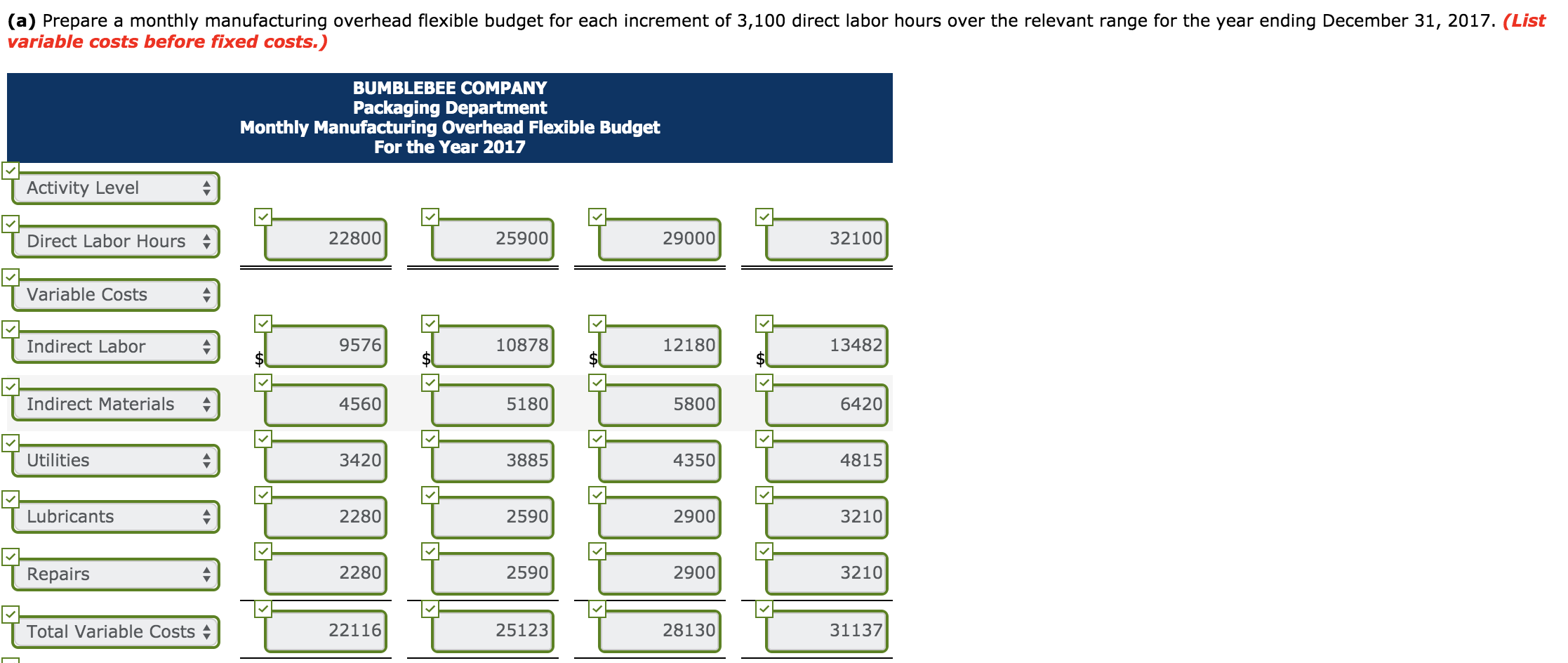 estimates that 402,600 direct labor hours will be worked during the coming