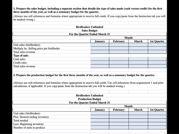 the type of sales made (cash versus credit) for the first three