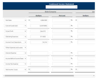 Company, two competitors. Al balance sheet data reas of December 31, 2020,