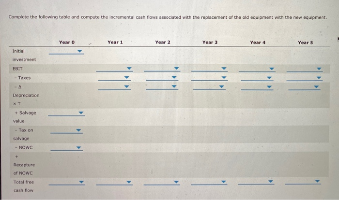 answer choices to go by but not all of them 4. Analysis