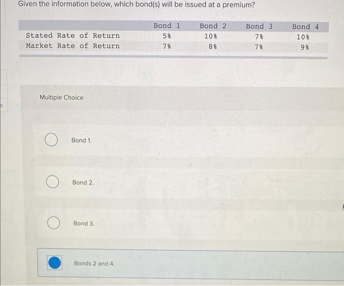  Given the information below, which bond(s) will be issued at a