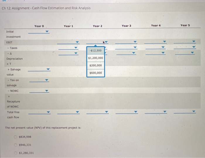 to determine which option is the best financial decision for the company.