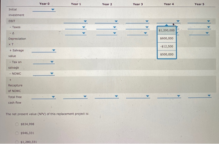 involves the following: The new equipment will have a cost of $1,200,000,