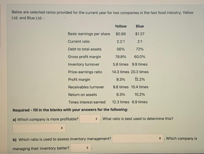  below are the options Below are selected ratios provided for the