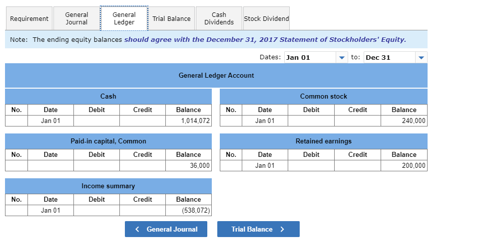 follow. Stockholders Equity (December 31, 2016) Common stock$4 par value, 150,000 shares