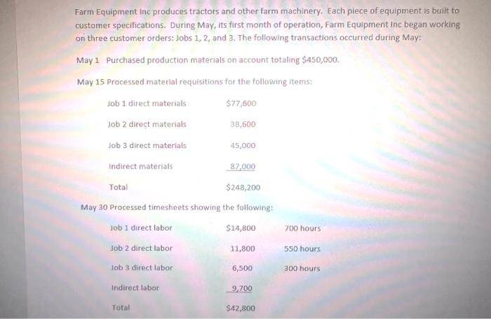 Make T accounts like the example and fill them for transactions Fotf