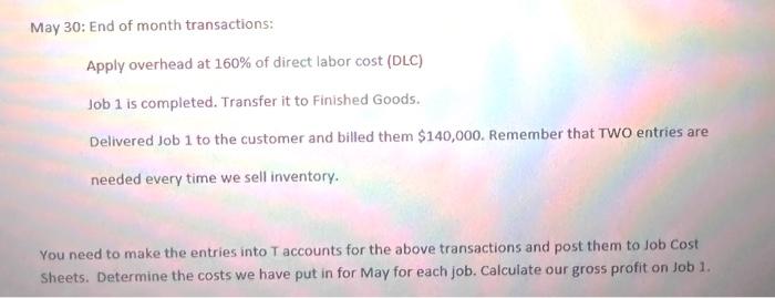 and Balance your T accounts... Thanks Farm Equipment inc produces tractors and