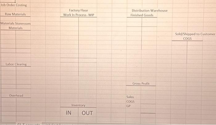 other farm machinery. Each piece of equipment is built to customer specifications.