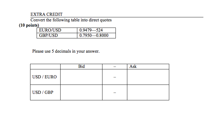 EXTRA CREDIT Convert the following table into direct quotes (10 points ECROUSD