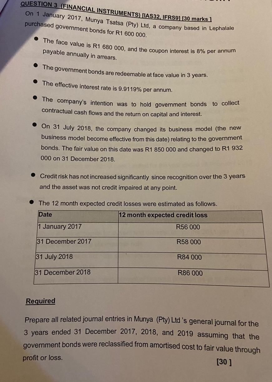  QUESTION 3(FINANCIAL INSTRUMENTS)[IAS32, IFRS9][30 marks] On 1 January 2017, Munya Tsatsa