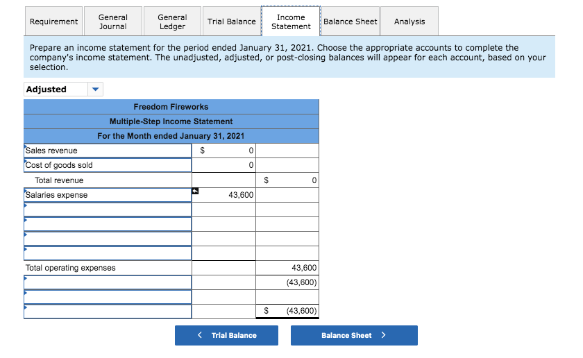 journal entry, Thanks On January 1, 2021, the general ledger of Freedom