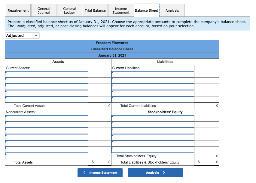 Fireworks includes the following account balances: Accounts Cash Accounts Receivable Supplies Equipment