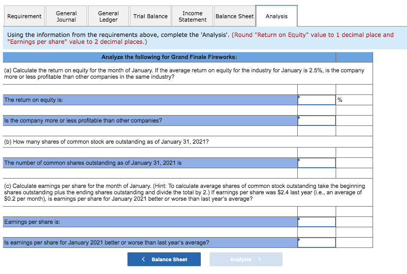 Accumulated Depreciation Accounts Payable Common Stock, $1 par value Paid-in Capital-Excess of