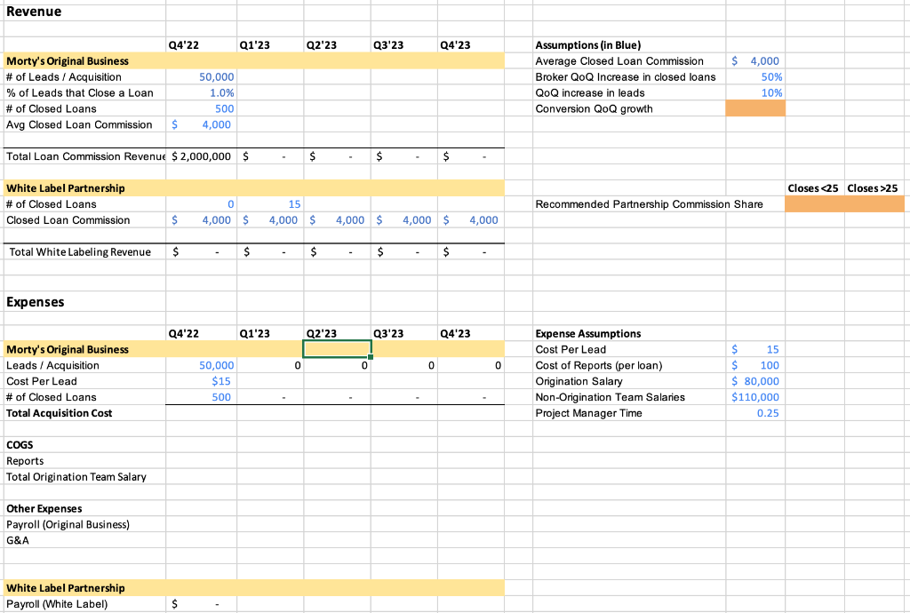 You are moving on to the next round of the interview process