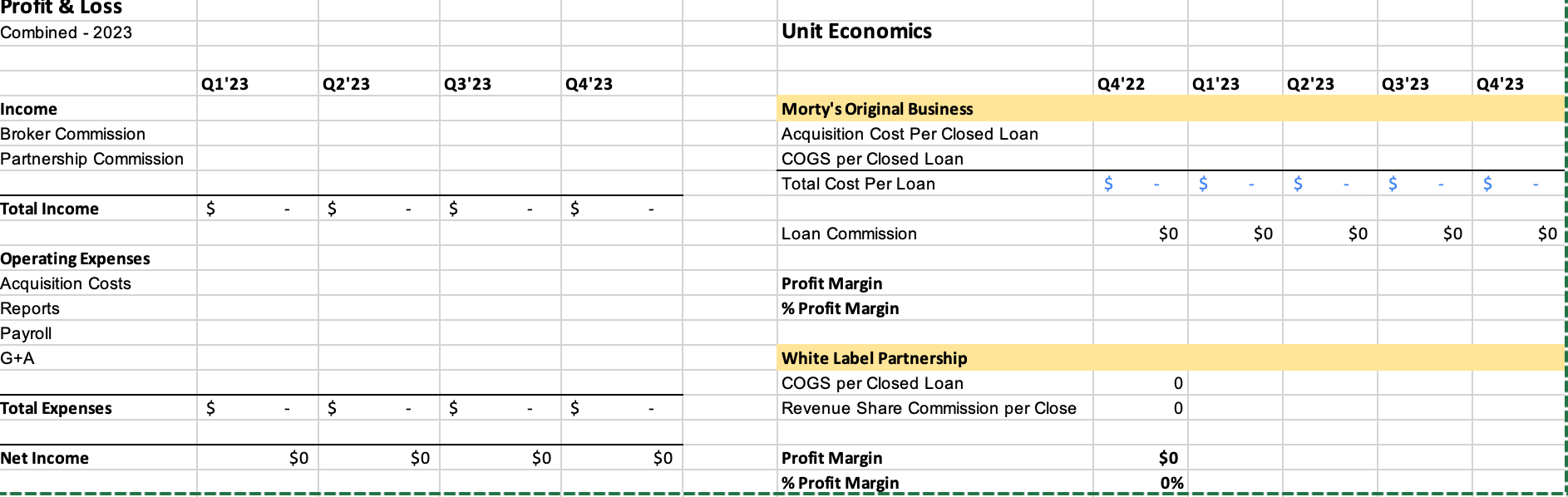 with Morty. In this round, we are looking to confirm your accounting