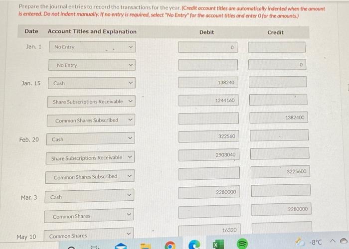 of common shares and 48,000 preferred shares with a $3 dividend rate