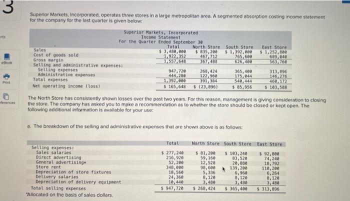  I cant get this. Help Superior Markets, incorporated, operates three stores