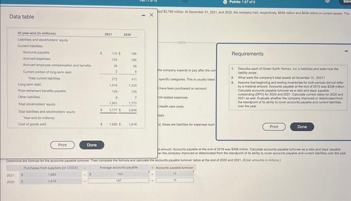 Data table Requirements