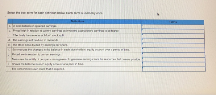  Select the best term for each definition below. Each Term is