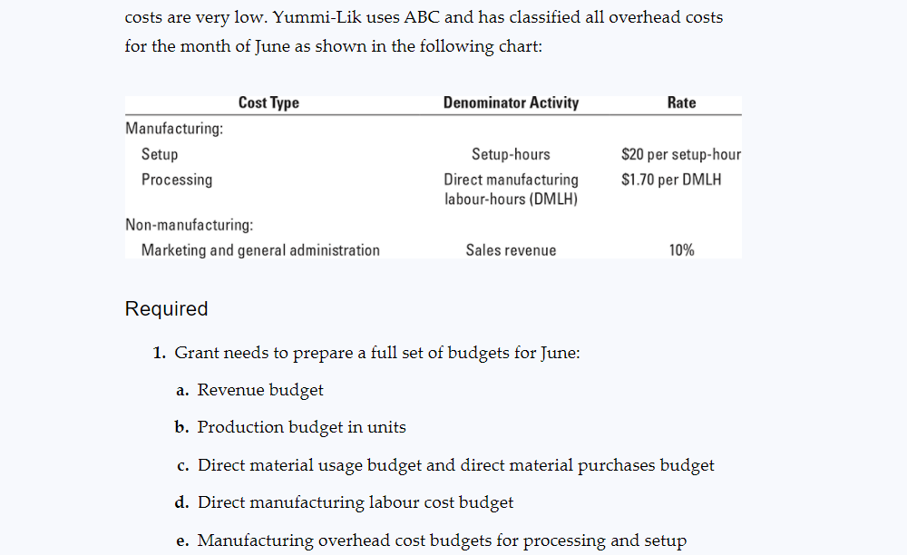 and to schools for fundraisers, as well as a bulk channel on