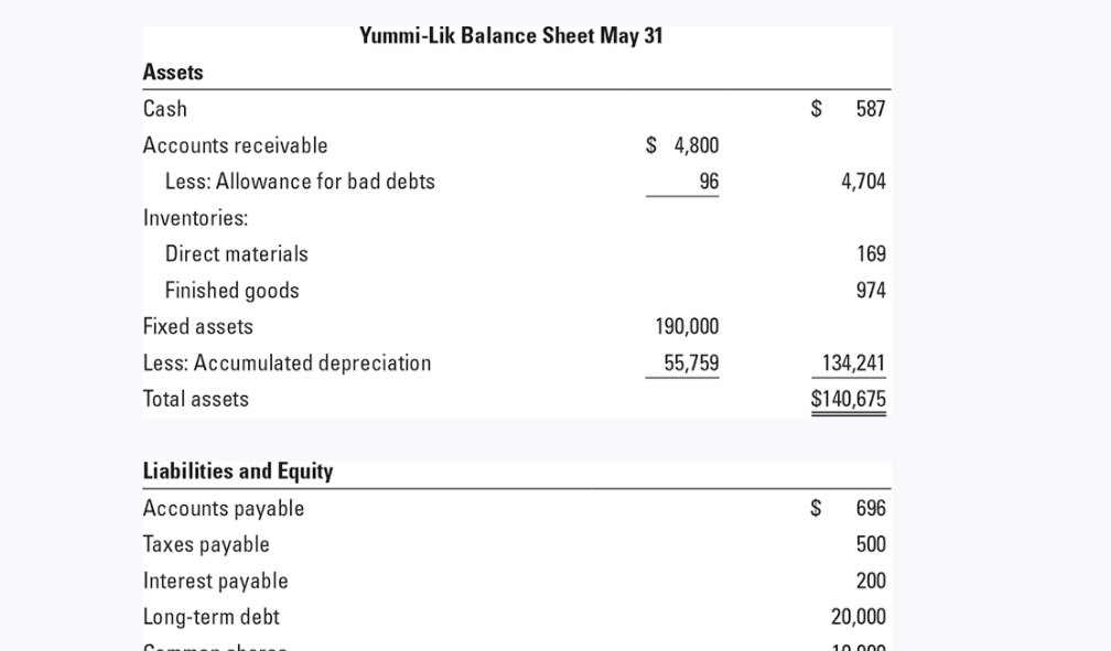 knowing a successful sales season will have a big impact on his