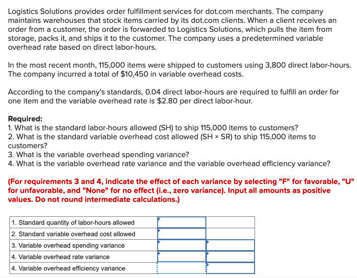 Logistics Solutions provides order fulfillment services for dot.com merchants. The company