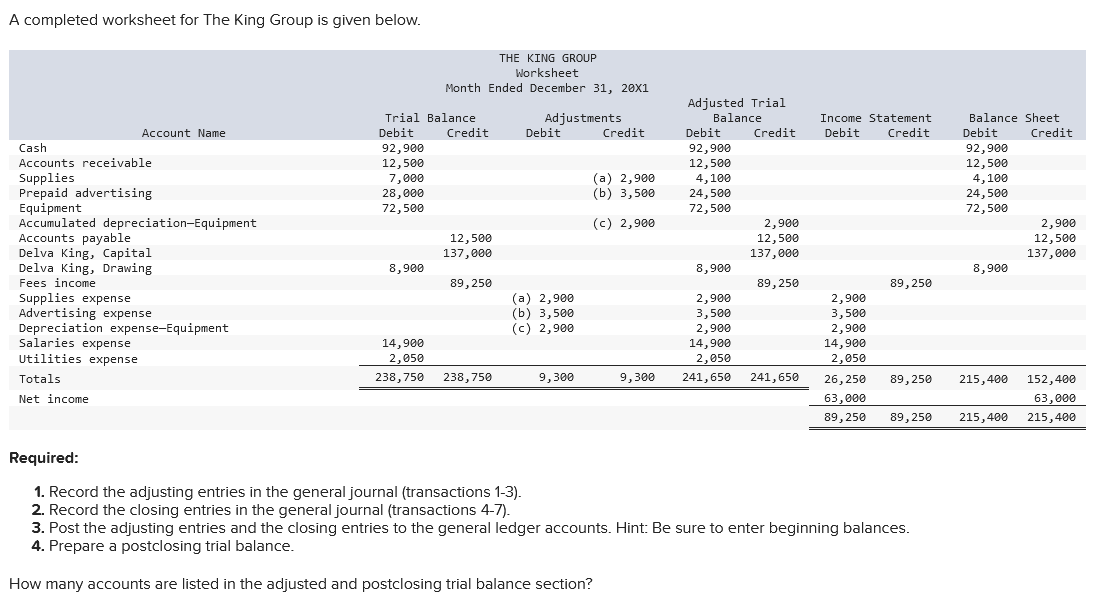 Record the closing entry for expenes. Note: Enter debits before credits. Journal
