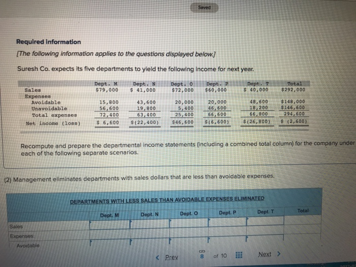  Fill in the boxes as shown in the chart with the