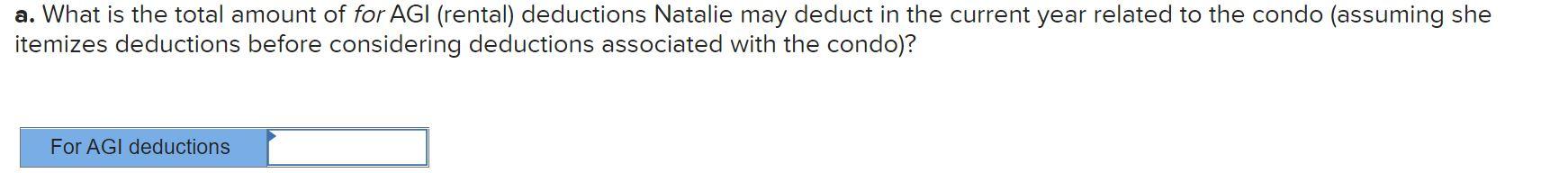 a condominium near Cocoa Beach in Florida. In 2021, she incurs the