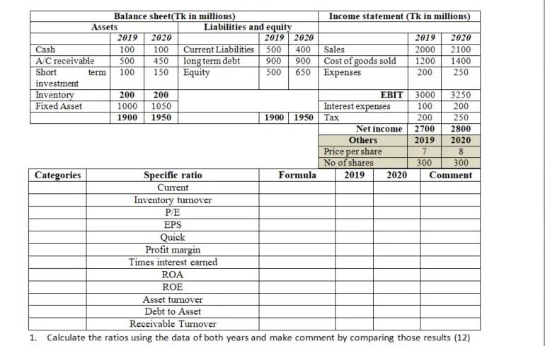  Answer within 1 hours 30 mint , i will give a