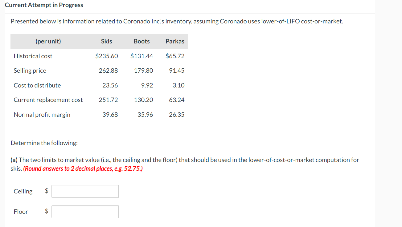 Current Attempt in Progress Presented below is information related to Coronado