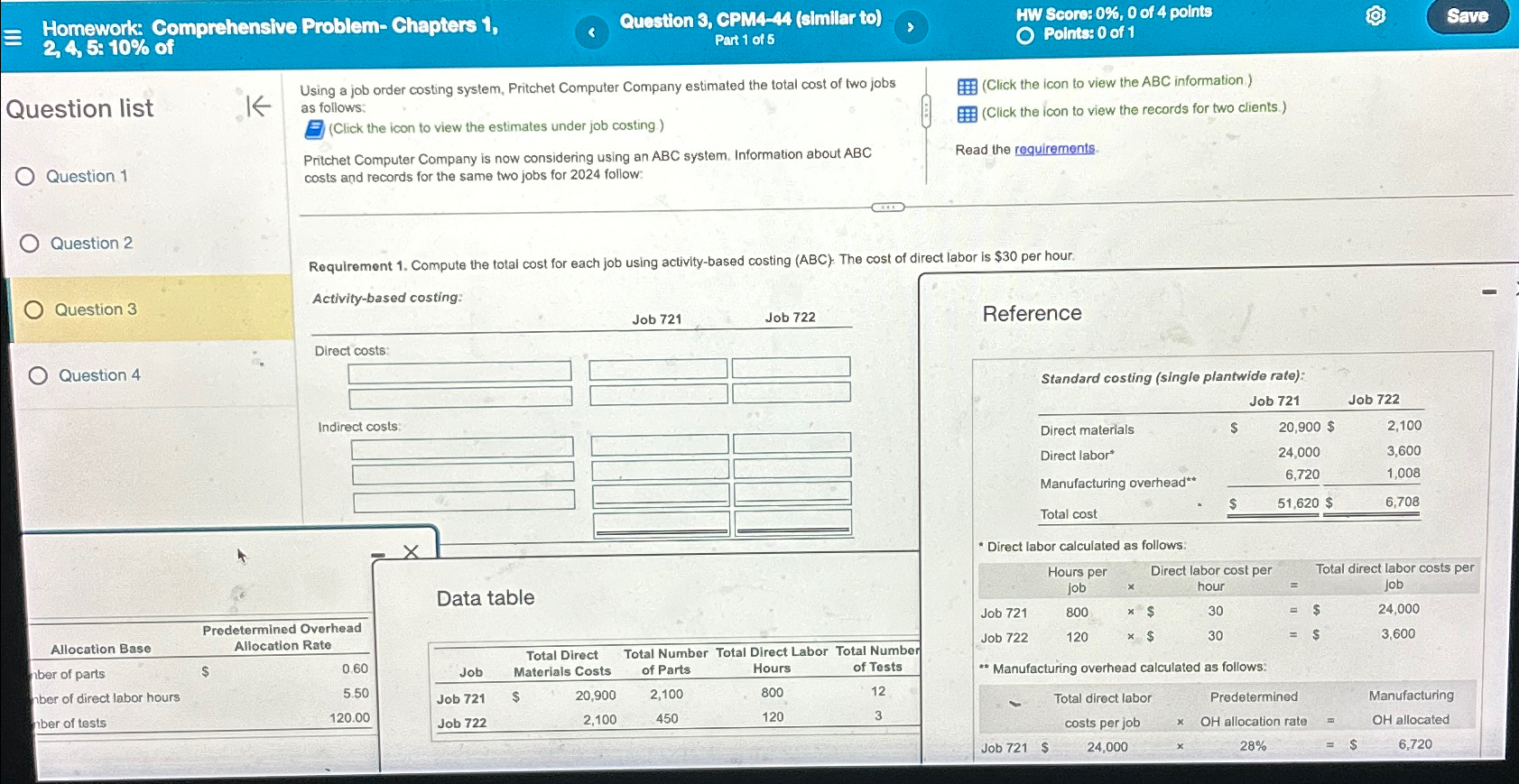  Homework: Comprehensive Problem-Chapters 1, Question 3, CPMA-44(similar to) HW Score: 0%,0