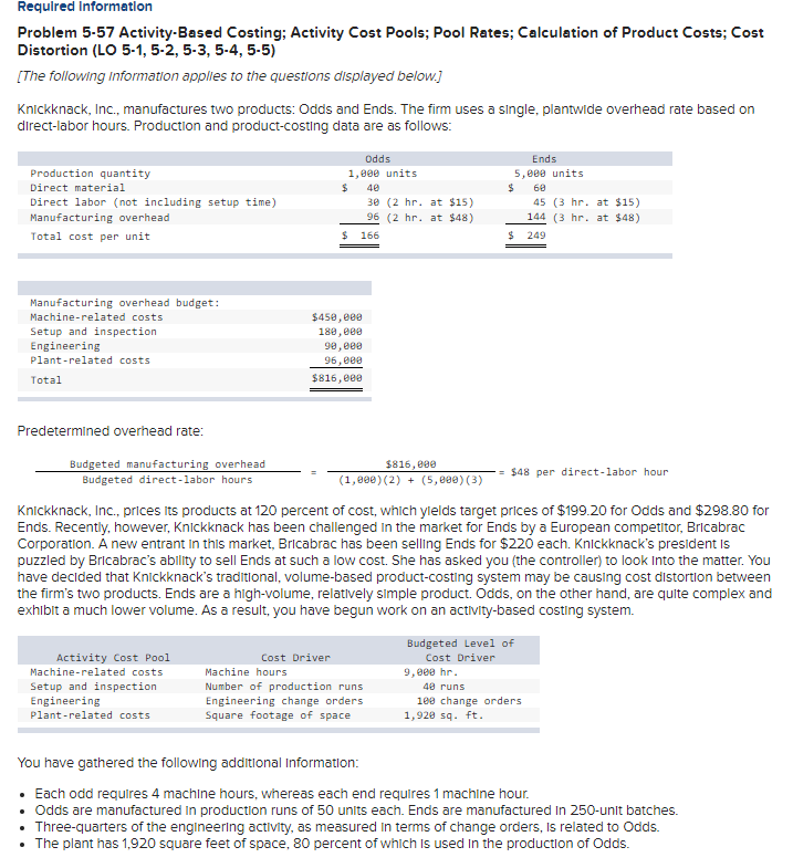 Requlred Information Problem 5-57 Activity-Based Costing; Activity Cost Pools; Pool Rates;