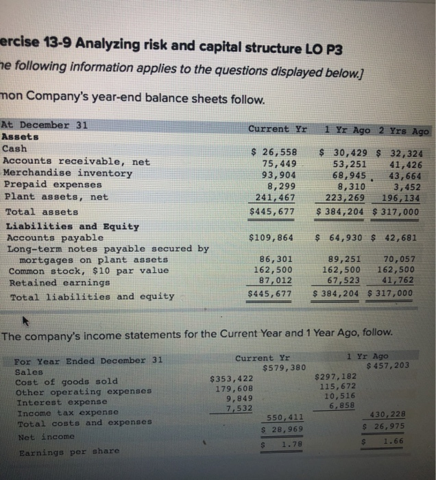  ercise 13-9 Analyzing risk and capital structure LO P3 he following