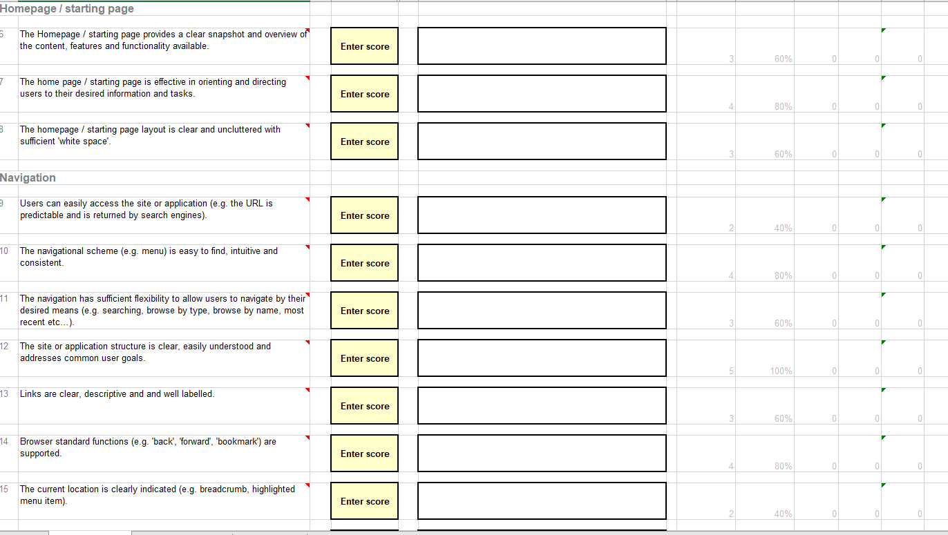 a guideline for more information, examples of good practice and importance to