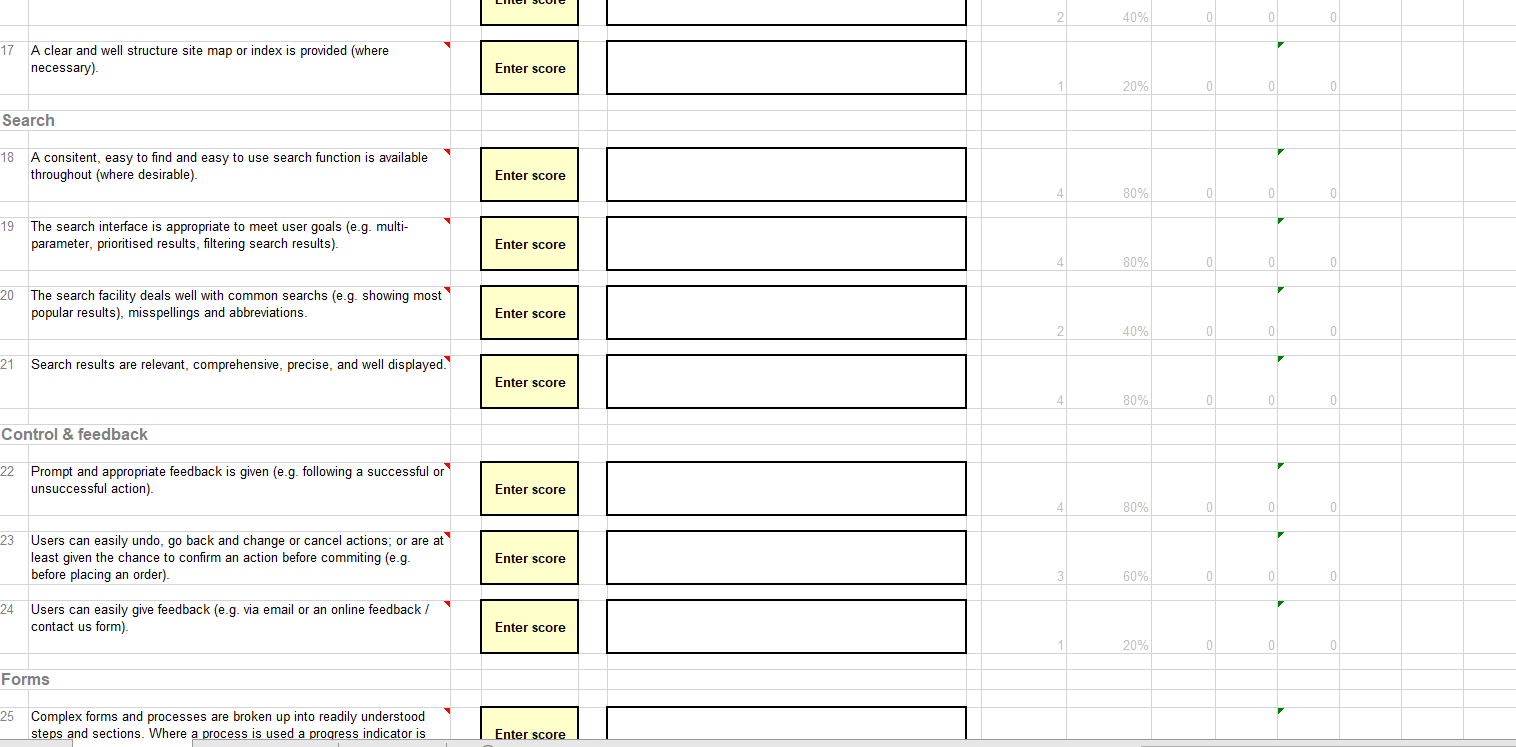 the overall user experience. N/A = not applicable or can't be assessed