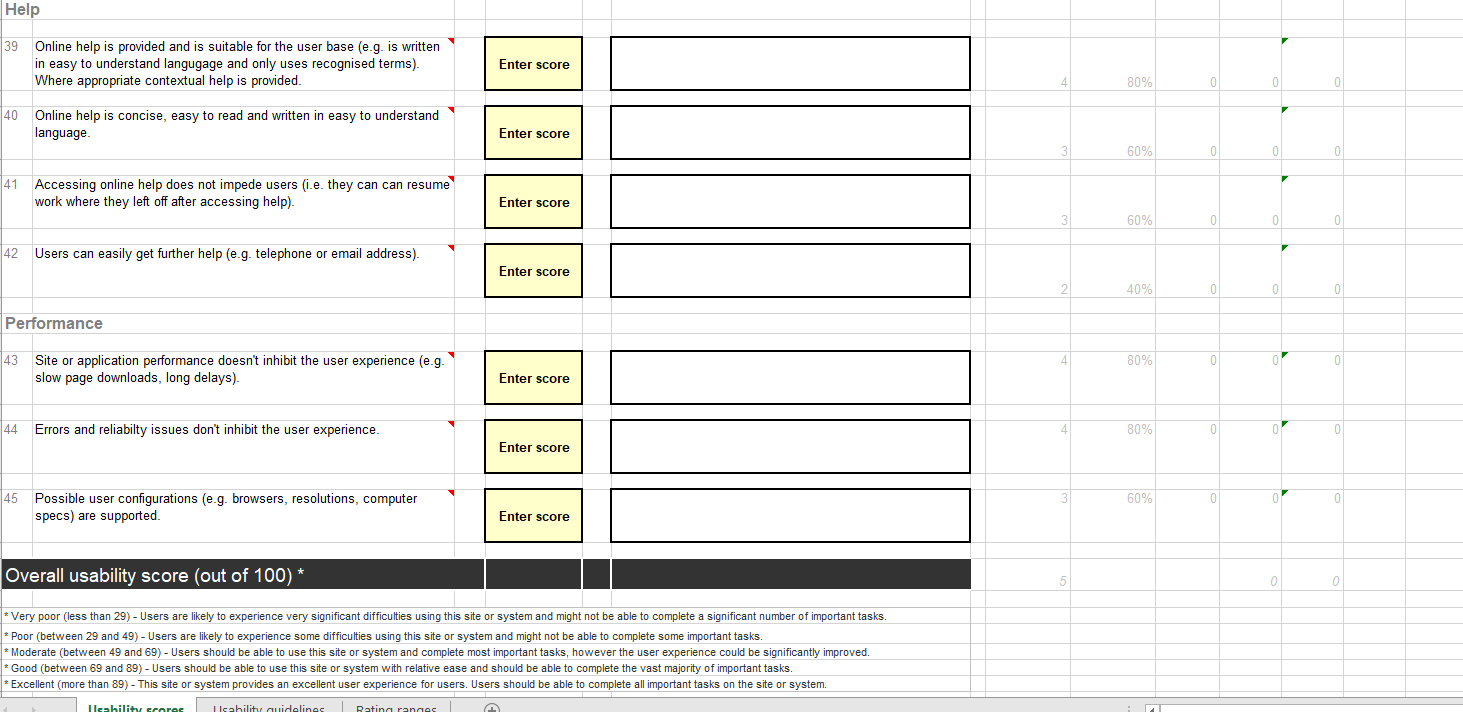 and the likely impact for users. Features & functionality Out Weighting (out