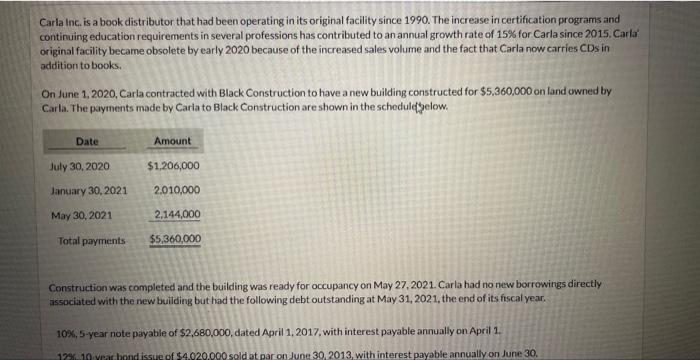  Carla Inc, is a book distributor that had been operating in