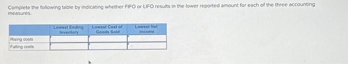  Complete the following table by indicating whether FIFO or LIFO results