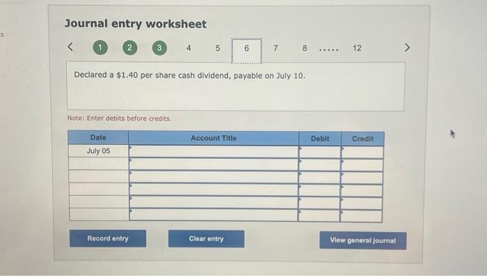 Declared a $1.40 per share cash dividend, payable on July 10. July
