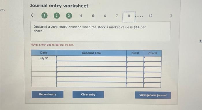 $14 per share. August 14 Issued the stock dividend that was declared