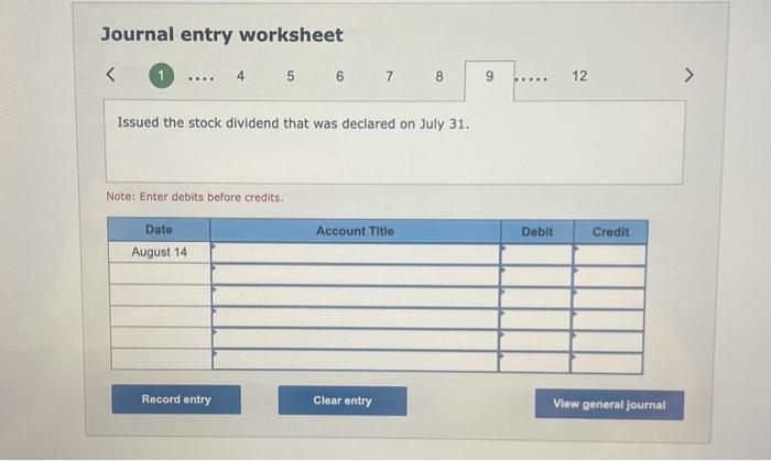 on July 31. October 5 Declared a $1,40 per share cash dividend,