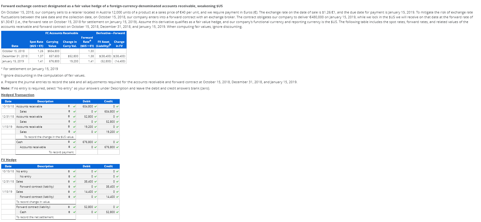  Please help me with Part b. Thanks! Ratea Date Value Forward